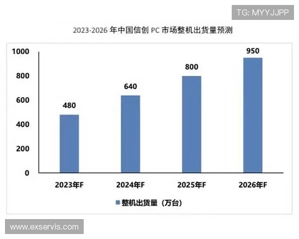 电子竞技驱动数字时代青年文化与科技融合发展的新趋势分析 电子竞技驱动数字时代青年文化与科技融合发展的新趋势分析