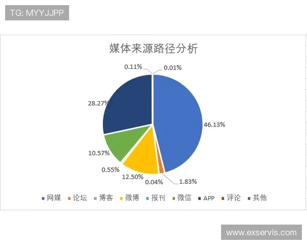 北京排球队意识表现的数据分析与提升策略探讨
