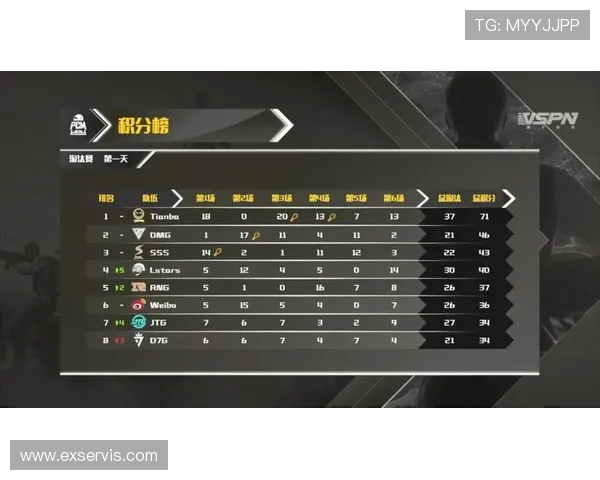 北京足球队以55分稳居大师赛积分榜首位争冠形势一片大好 北京足球队以55分稳居大师赛积分榜首位争冠形势一片大好