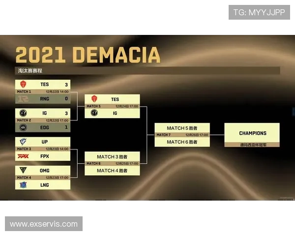 洲际赛最新积分榜揭晓BLG凭99分稳居第一名