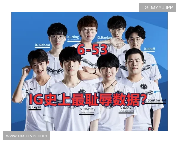 精英赛最新积分榜IG战队以68分稳居第一名