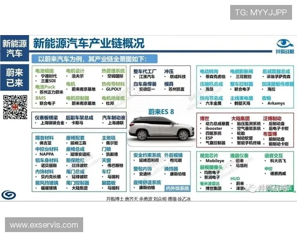 探寻世界顶级足球俱乐部发展与经营策略的全景式深度解读报告分析